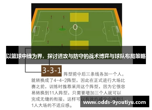 以篮球中线为界，探讨进攻与防守的战术博弈与球队布局策略