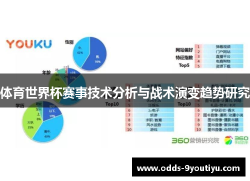 体育世界杯赛事技术分析与战术演变趋势研究