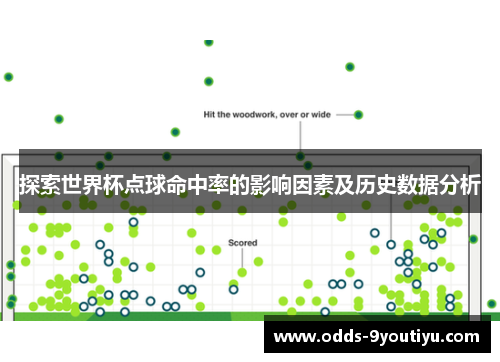 探索世界杯点球命中率的影响因素及历史数据分析