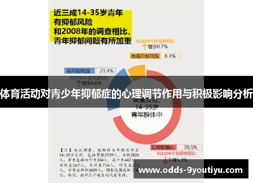 体育活动对青少年抑郁症的心理调节作用与积极影响分析
