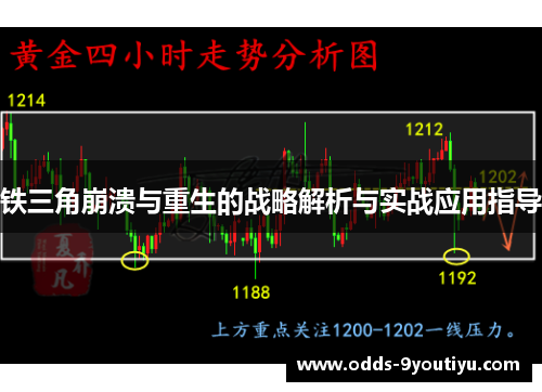 铁三角崩溃与重生的战略解析与实战应用指导