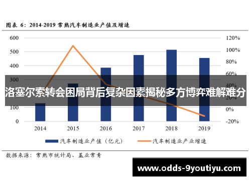洛塞尔索转会困局背后复杂因素揭秘多方博弈难解难分