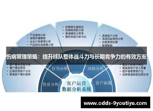 伤病管理策略：提升球队整体战斗力与长期竞争力的有效方案