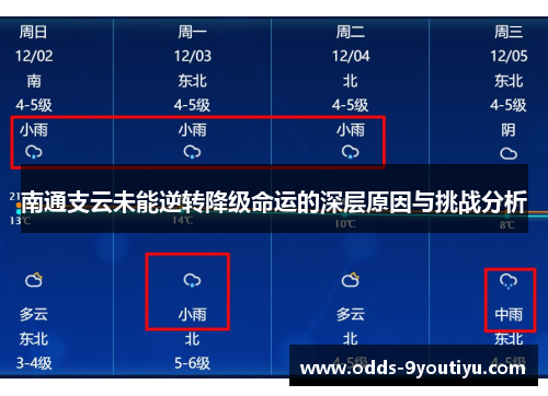 南通支云未能逆转降级命运的深层原因与挑战分析