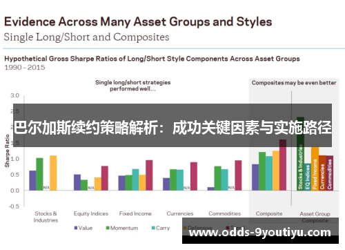 巴尔加斯续约策略解析：成功关键因素与实施路径