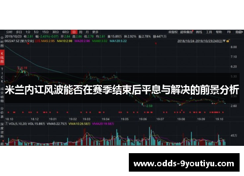 米兰内讧风波能否在赛季结束后平息与解决的前景分析