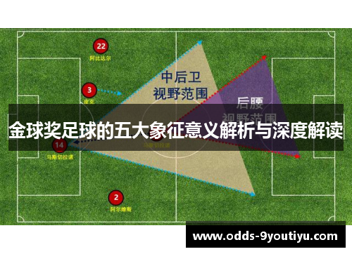 金球奖足球的五大象征意义解析与深度解读